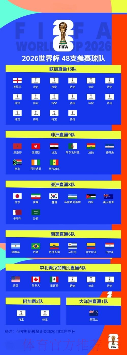 世界杯外围稳定全站