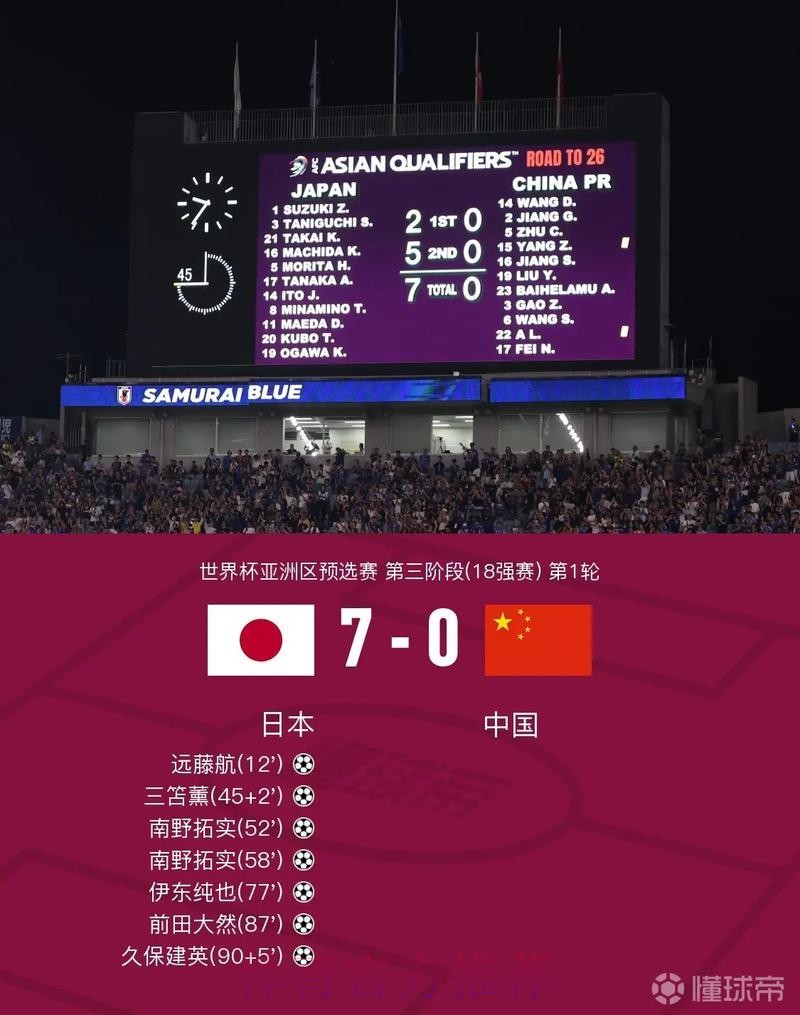 世界杯比分入口地址 世界杯比分入口地址