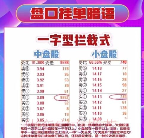 世界杯盘口教程